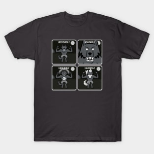 Werewolf Identification pt1 T-Shirt